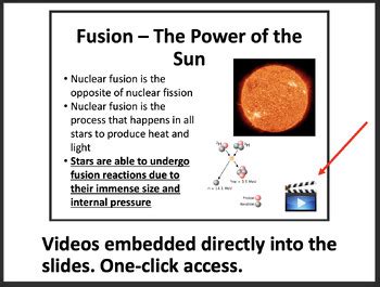 Nuclear Energy Fission And Fusion Lesson By Teach With Fergy Tpt