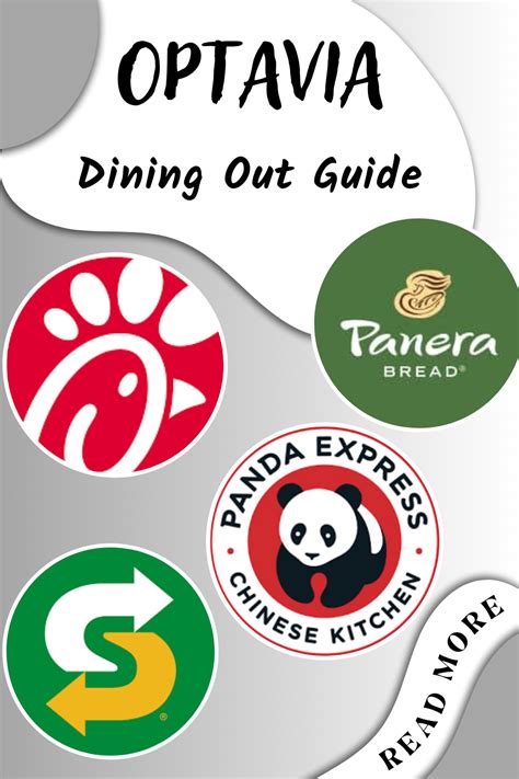 Optavia Eating Out Guide