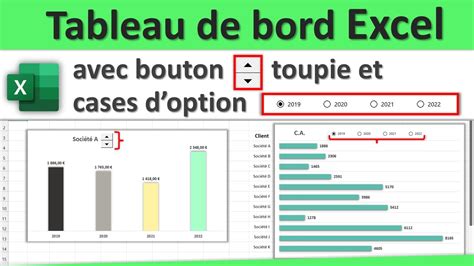 Tableau De Bord Sur Excel Avec Boutons De Contr Les De Formulaire Case