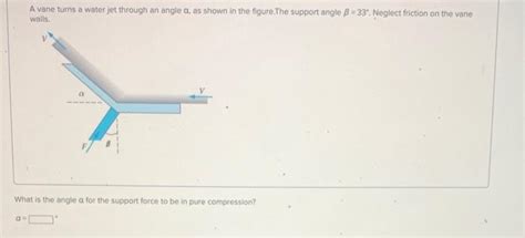 Solved A Vane Turns A Water Jet Through An Angle A As Shown Chegg