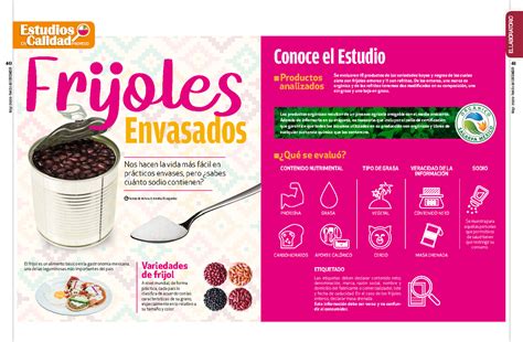 Estudio DE Calidad Frijoles Envasados Mayo 2020 Revista Del