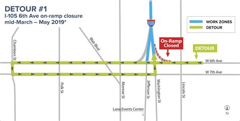 Oregon Department of Transportation : Project Details : Projects