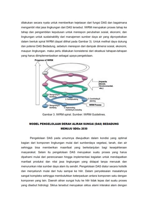 Kajian Model Pengelolaan Sumber Daya Air Terpadu Daerah Aliran Sungai