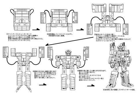 Optimus Prime Danbooru