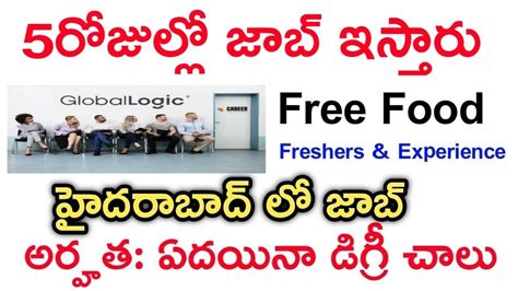 Globallogic Latest Recruitment In Hyderabad Associate Analyst Jobs