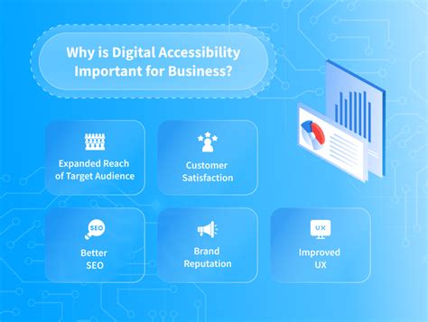 Digital Accessibility Why Do You Need It Nix United