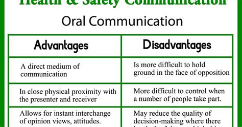 Nebosh Course In Chennai Nebosh Igc Advantages Disadvantages Of