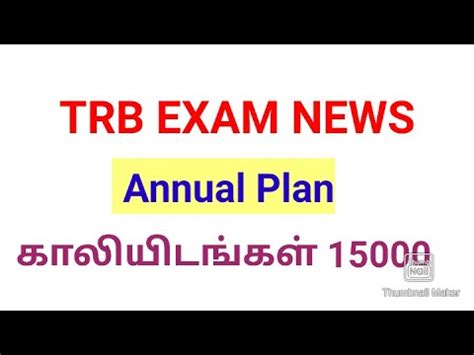 TRB NOTIFICATION 2023 TRB Annual Plan 15000 Vacancy UG TRB 3000 Sgt