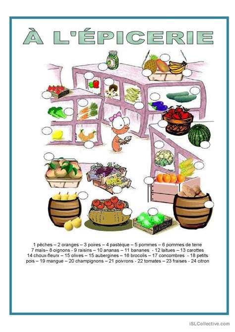 Nourriture L Picerie Fran Ais Fle Fiches Pedagogiques Pdf Doc