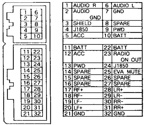 2006 Chrysler 300c Srt8 Radio Wire Diagram Schema Digital