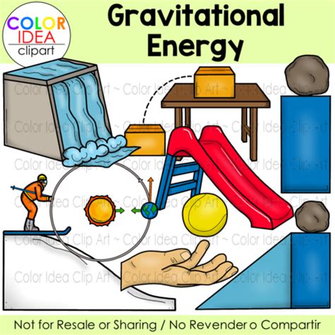 Gravitational Energy | Made By Teachers