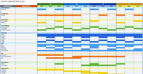 10 Communications Plan Template Excel - Excel Templates