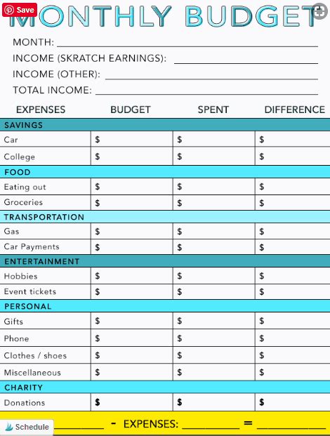 Life Skills Money Management Worksheets