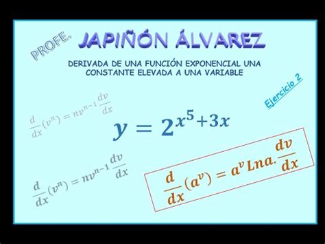 Derivada De Una Funci N Exponencial Una Constante Elevada A Una