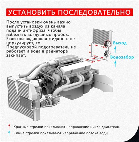 Как установить котел подогрева на гранту - 91 фото