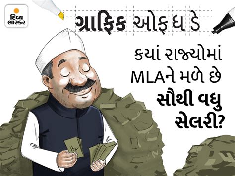 Mla