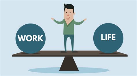 Why Is Work Life Balance Important Insidetechworld