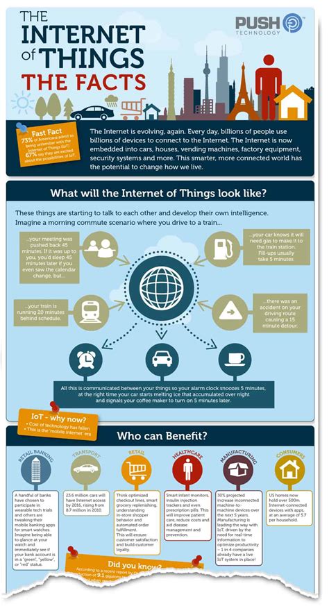 How Internet Of Things Works And Control Physical Objects