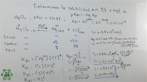 Solubilidad En G L Y Mg L A Partir De Kps Constante Del Producto De