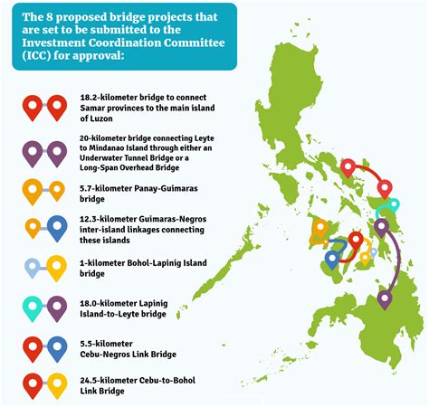 35 Terbaik Untuk Map Of The Philippines Showing Luzon Visayas Mindanao