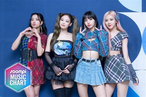 Blackpinks “lovesick Girls” Remains No 1 Soompis K Pop Music Chart 2020 October Week 4 Soompi