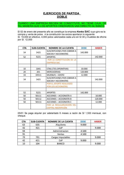 Ejercicios De Partida Doble Semana 1 EJERCICIOS DE PARTIDA DOBLE