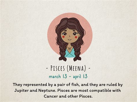 12 zodiac signs in hindi 60 photos - Astrologytoyou.com