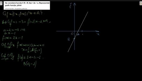 Se Consider Func Ia F R R F X X A Reprezenta I Grafic