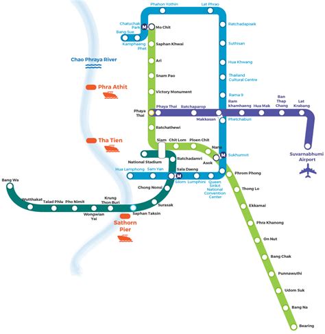 Bangkok BTS And MRT Map - Thaimbc.com