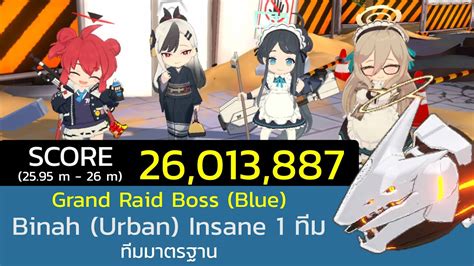 Blue Archive Th Grand Raid Boss Binah Urban