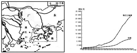 读下面两幅图完成下列各题 1珠江三角洲位于 省的东南部毗邻 被称为我国的 2香港和澳门地处我国大陆的东南端香港位于珠江口的