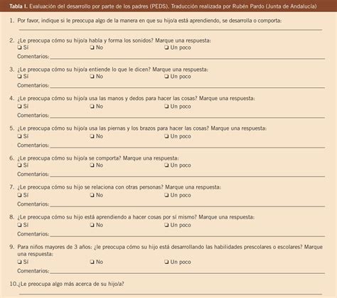 Utilización De Cuestionariostest Psicométricos En Pediatría De