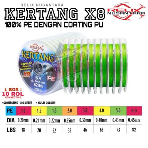 Jual SENAR PE RELIX NUSANTARA KERTANG X8 100M Shopee Indonesia