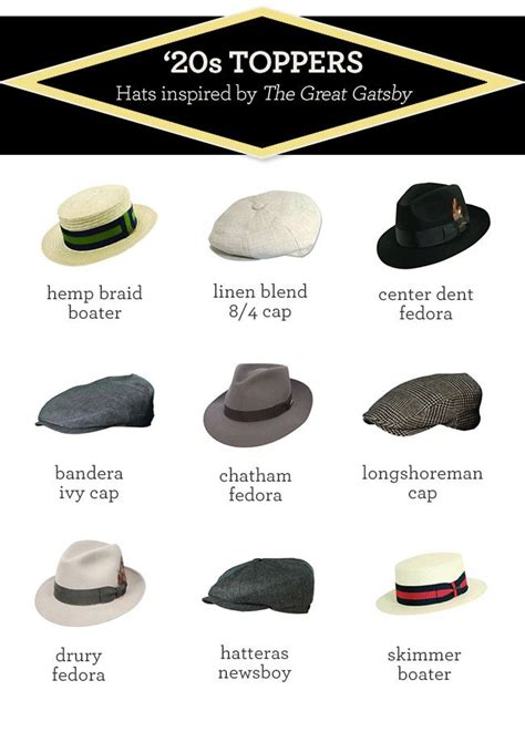 S Hats For Men Inspired By The Great Gatsby Click On The Image To