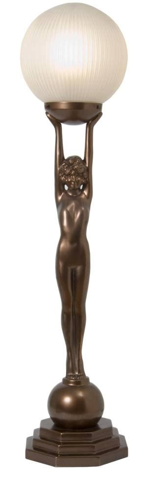 Art Deco Lady Etched Reeded Globe Art Deco Lamps Art Deco