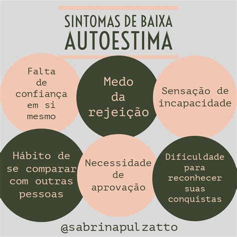 Sintomas De Baixa Autoestima Como Cuidar Da Autoestima Ser Off