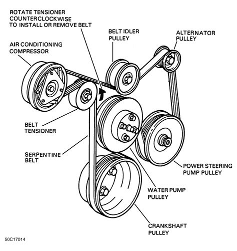 57 Chevy Serpentine Belt Diagram