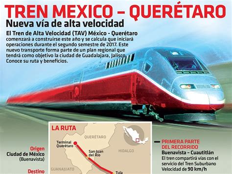 Tren México Querétaro En El Plan De Nueva Red Nacional De Ferrocarriles