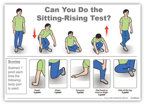 Can You Pass The Today Show Test The Rise To The Top