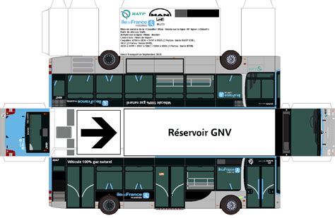 Maquettes RATP