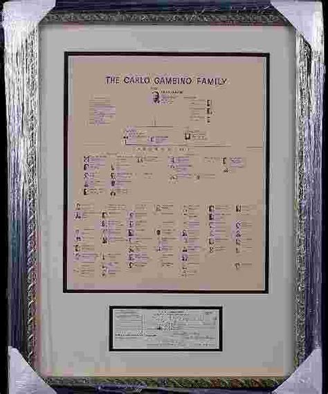 Carlo Gambino Autographed Family Tree Document