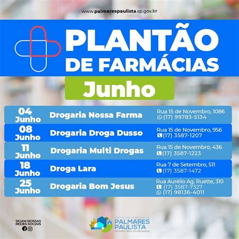 Aten O Plant O Mensal Das Farm Cias Em Palmares Paulista