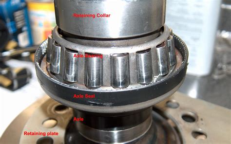 How To Change Rear Axle Bearings And Seals In Chryslers And Fords