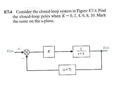 Solved E Consider The Closed Loop System In Figure E