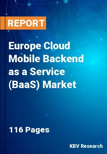 Europe Cloud Mobile Backend As A Service BaaS Market Size 2028