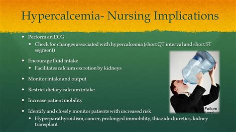 Hypercalcemia Nursing