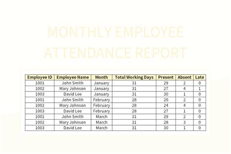 Monthly Employee Attendance Report Excel Template And Google Sheets ...