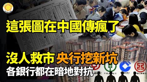 這張圖在中國國內傳瘋了以後恐怕沒人救市了中共央行新政挖坑 各銀行都在暗地對抗中國今年突然出現一個新動向中國房地產 這架勢誰也逃不掉