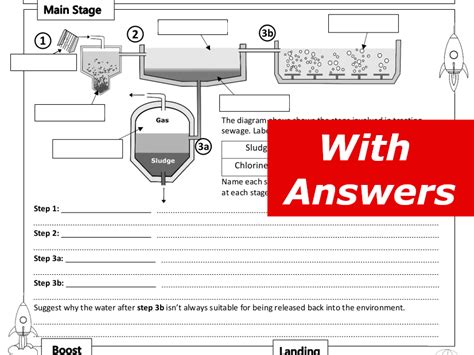 Waste Water Treatment Home Learning Worksheet Gcse Teaching Resources