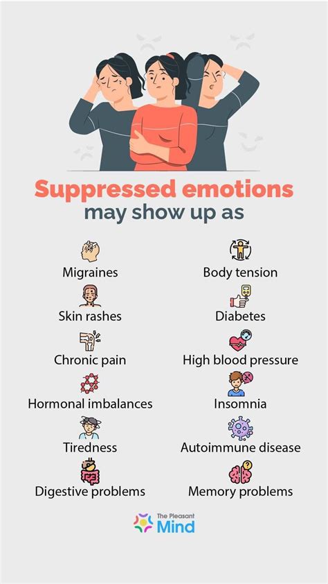 Suppressed Emotions May Show Up As Mental Health Quotes Happy